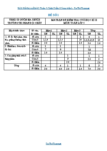 Bộ 8 Đề thi cuối kỳ 2 Toán 5 Cánh Diều (Có ma trận)