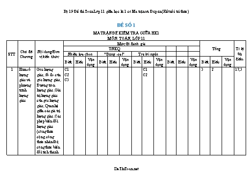 Bộ 19 Đề thi Toán Lớp 11 giữa học kì 1 có Ma trận và Đáp án (Kết nối tri thức)